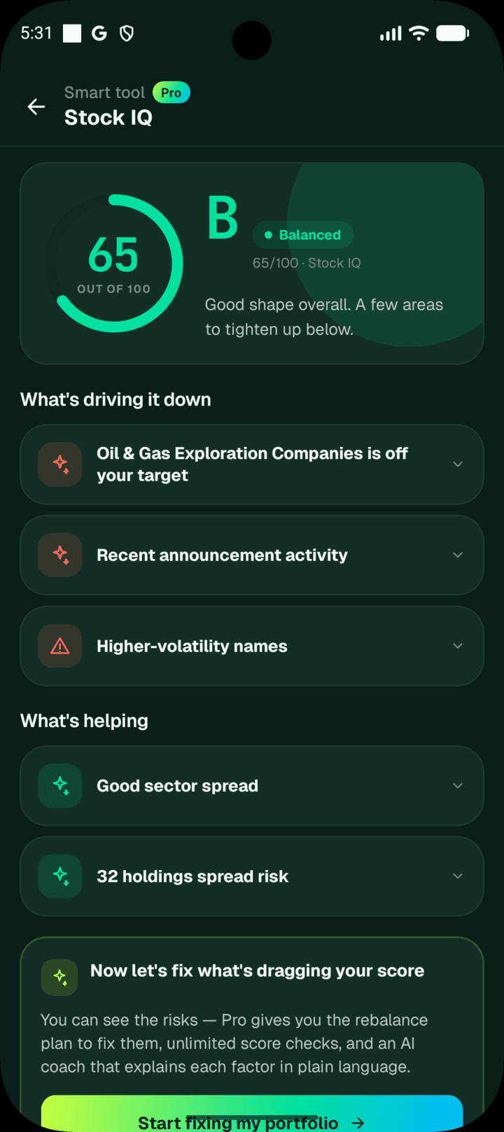 SmartFolio Stock IQ score of 65 out of 100 with factors driving the score